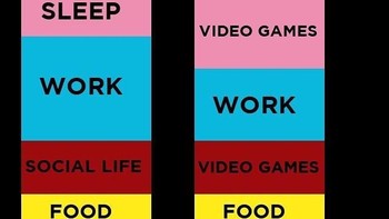 Pembagian waktunya para gamer nih, tidur aja dikorbanin. Foto: internet