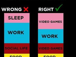 Meme Kocak Kelewatan Main Game