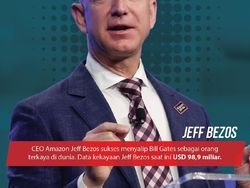 Bos Teknologi Paling Bikin Heboh di 2017