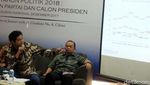 Jokowi Ungguli Prabowo Berdasarkan Survei Capres SMRC