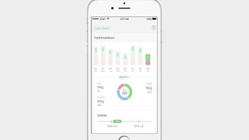 FoodPrint Diet by Nutrino. Lewat aplikasi ini, Nutrino akan memberikan rekomendasi makanan yang paling tepat bagi penggunanya agar lebih sehat, misalnya dengan menyesuaikan pada tujuan user sendiri. Foto: Istimewa