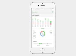 Aplikasi Pilihan Ini Bantu Wujudkan Resolusi 2018