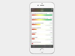 Aplikasi Pilihan Ini Bantu Wujudkan Resolusi 2018