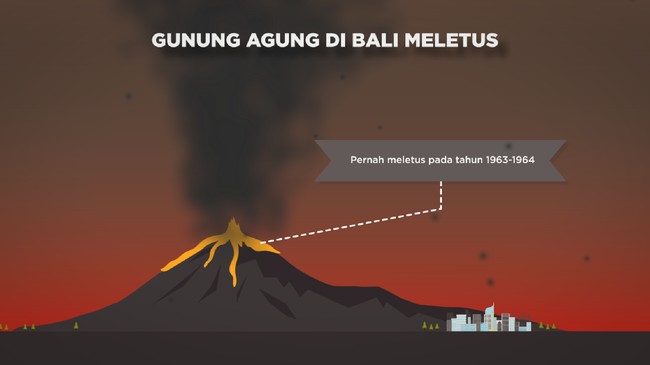 10 Peristiwa Sains Paling Mencengangkan 2017