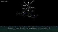 Setelah Quandrantid, pada 22-23 April gantian hujan meteor Lyrid. Hujan meteor ini berasal dari debris komet C/1861 G1 Thatcher. Titik radiannya adalah rasi bintang Lyra. Foto ini diambil 21 April 2017 lalu. (Foto: dok. NASA JPL2018)