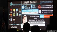 Ada 17 pasangan cagub-cawagub yang diumumkan oleh SBY.