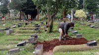 Menurut Kepala Dinas Kehutanan DKI Jakarta Djafar Muchlisin, pihaknya belum bisa memastikan jumlah lahan yang bisa dibebaskan.