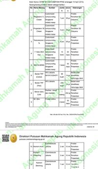 Surat Dokter Klinik Bandung