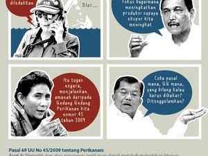 Penenggelaman Kapal Asing dalam Konvensi Hukum Laut 1982