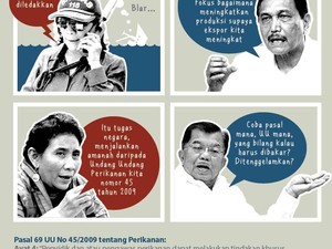 Penenggelaman Kapal Asing dalam Konvensi Hukum Laut 1982
