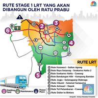 Ratu Prabu Gandeng Tiga Perusahaan Garap LRT
