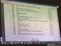 Terdakwa Kasus Suap Sempat Diingatkan Tak Beri Auditor BPK Moge