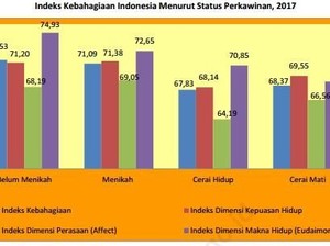 Bincang Data di Hari Statistik