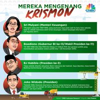 Rupiah, Krismon dan Periode Kelam Indonesia