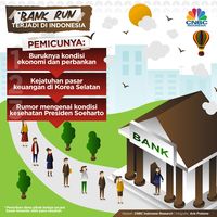 Agar yang ‘Bermasalah’ Tak Jadi ‘Macet’
