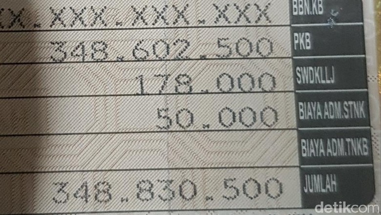 460 Mobil Mewah di Jaksel Tunggak Pajak, Total Rp 15 Miliar 460 Mobil Mewah di Jaksel Tunggak Pajak, Total Rp 15 Miliar