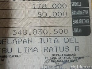 460 Mobil Mewah di Jaksel Tunggak Pajak, Total Rp 15 Miliar