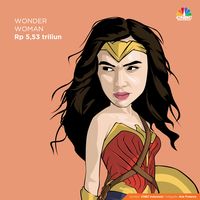 Inilah Film yang Meraup Pendapatan Terbesar Sepanjang 2017