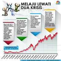 Menanti Realisasi 