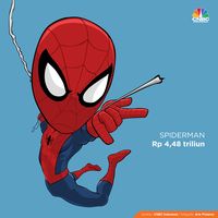 Inilah Film yang Meraup Pendapatan Terbesar Sepanjang 2017