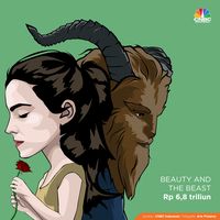Inilah Film yang Meraup Pendapatan Terbesar Sepanjang 2017
