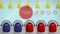 Selain Commuter Line, kursi prioritas juga terdapat di TransJakarta. 