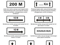 Mengenal Jenis-jenis Rambu Lalu Lintas