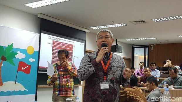 Hiramsyah S Thaib, Ketua Tim Percepatan Pembangunan 10 Destinasi Pariwisata Prioritas Kemenpar