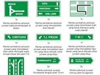 Mengenal Jenis-jenis Rambu Lalu Lintas