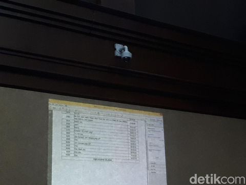 Hasil Sadapan, 'Orang Kepercayaan' Novanto: Duit Buat Kita Cepek