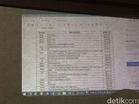 Jaksa Tampilkan Percakapan Johannes Marliem dan FBI di AS