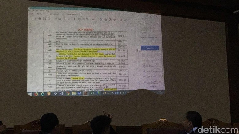 Jaksa Tampilkan Percakapan Johannes Marliem dan FBI di AS Jaksa Tampilkan Percakapan Johannes Marliem dan FBI di AS