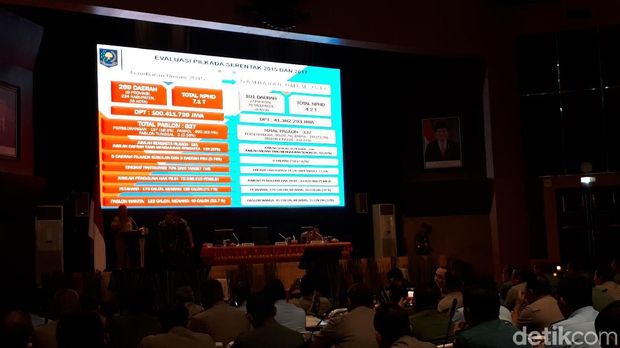 Rapim TNI-Polri, Mendagri Bahas Mahar Politik dan Ujaran Kebencian
