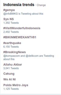 #Gempa Jakarta Guncang Netizen 