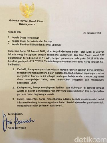 Contoh Surat Untuk Gubernur Dari Siswa Tema Pendidikan