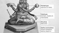 Sebelum membahas kecantikan orang India, saya akan sedikit membahas asal-usul orang-orangnya terlebih dahulu. Negara India, dihimpun dari berbagai sumber, adalah negara penganut sistem kasta atau pengkotak-kotakan dalam struktur sosial masyarakatnya di 3000 tahun silam. Perbedaan warna kulit seperti menjadi hal utama dalam perbedaan ini (BBC)