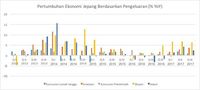 Sumber: Kantor Kabinet Jepang