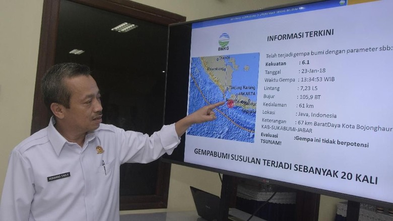 BMKG: Listrik Padam Massal Bukan Akibat Gempa Banten M 6,9 BMKG: Listrik Padam Massal Bukan Akibat Gempa Banten M 6,9