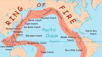 Cincin api terbentang sepanjang 40.000 km yang mengelilingi beberapa lempengan, yaitu Pasifik, Laut Filipina, Cocos, dan Nazca, yang secara keseluruhan berada di Samudra Pasifik. (Foto: National Geographic)