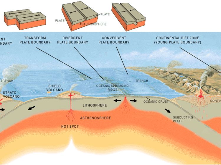 10 Fakta Ring of Fire yang Bikin Indonesia Rentan Gempa