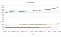 Gampang-gampang Susah Tugas Powell 