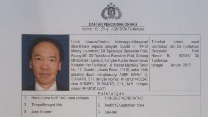 DPO Honggo Wendratno