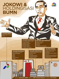 Aturan Holding BUMN Karya Rampung Pekan Depan