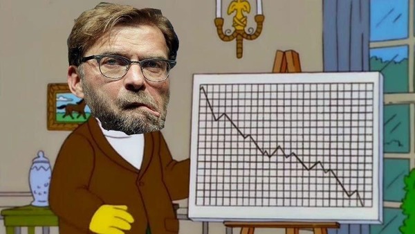 Meme Kocak Liverpool Terdepak dari Piala FA