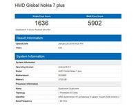 Nokia 7 Plus Mejeng di Situs Benchmark