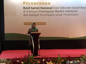 Survei: Potensi Intoleransi Muslim RI Meningkat, Projihad Keras 13%