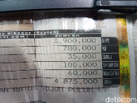 Blokir STNK oleh Samsat: Panduan Lengkap dan Cara Mengatasinya