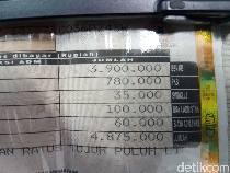 Daftar Mobil di Bawah Rp 400 Juta: Kena PPnBM, Tiap Tahun Bayar Pajak