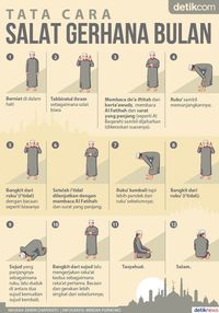 Tata cara salat sunah gerhana