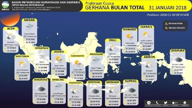 Super Blue Blood Moon, BMKG: Jakarta Hujan Lokal, Tertutup Awan 62%